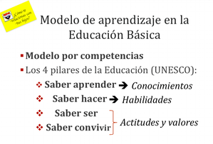 Modelo por competencias - IEB Simón Bolívar